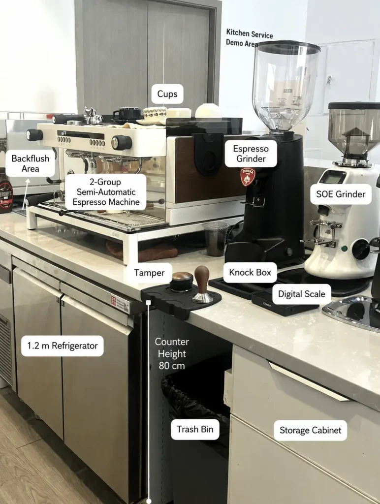 coffee shop equipment solution how do you plan refrigeration, ice, layout and utilities45