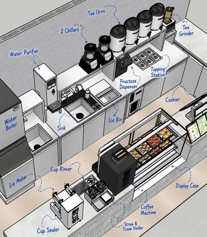 complete bubble tea shop equipment layout & workflow (3)