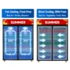 glass door display chiller (sliding door)