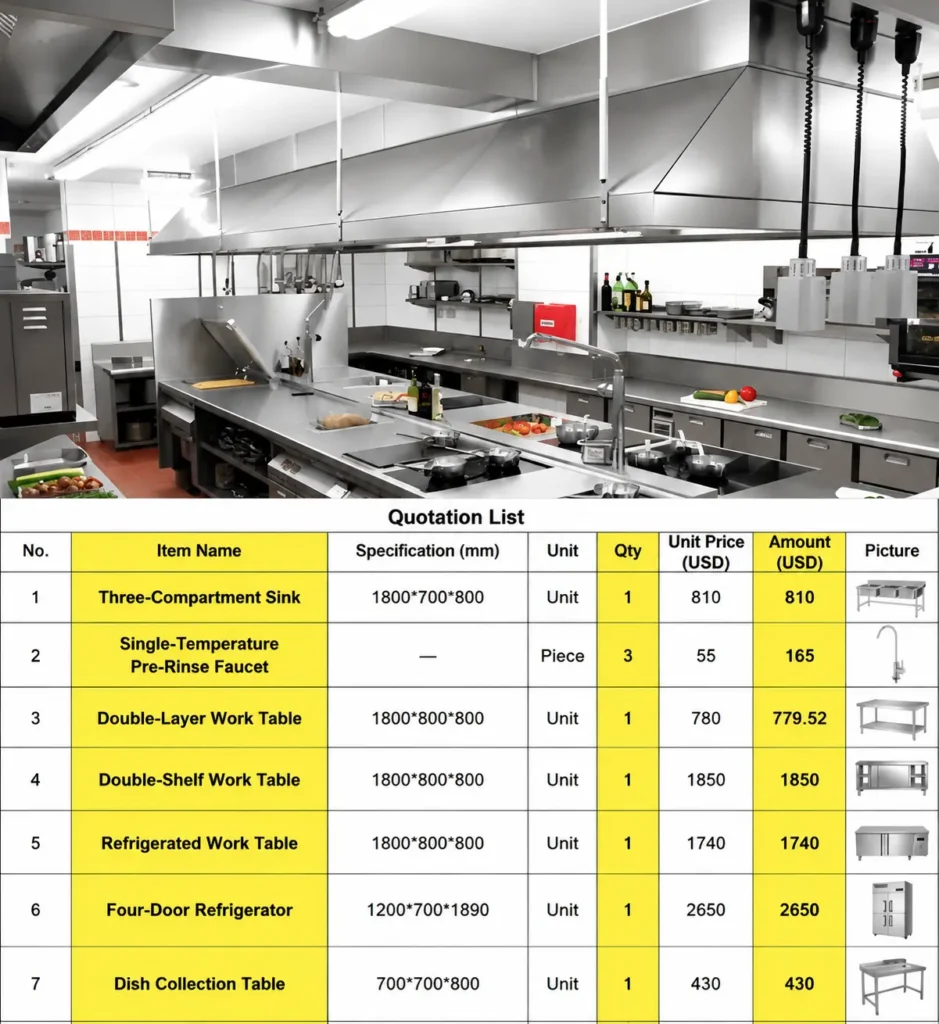 restaurant solution a complete procurement guide from menu and workflow to equipment selection (3)