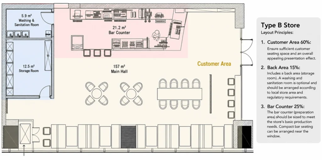 southeast asia milk tea shop beverage bar project 3
