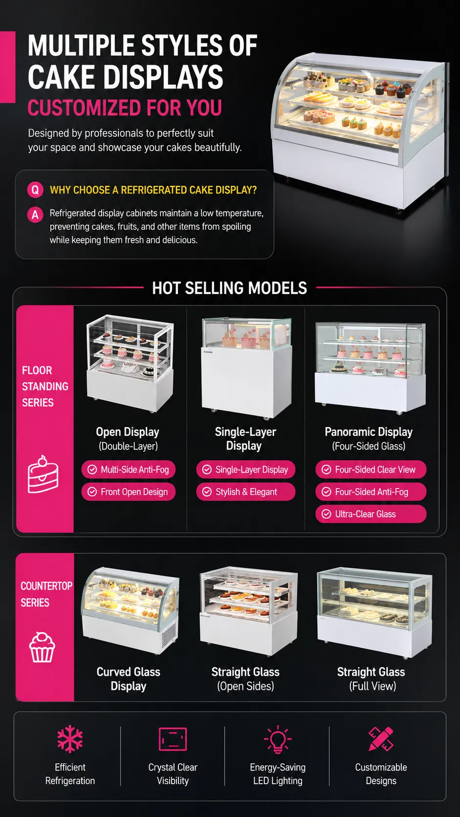 commercial cake display refrigerator for bakery, café & pastry shop